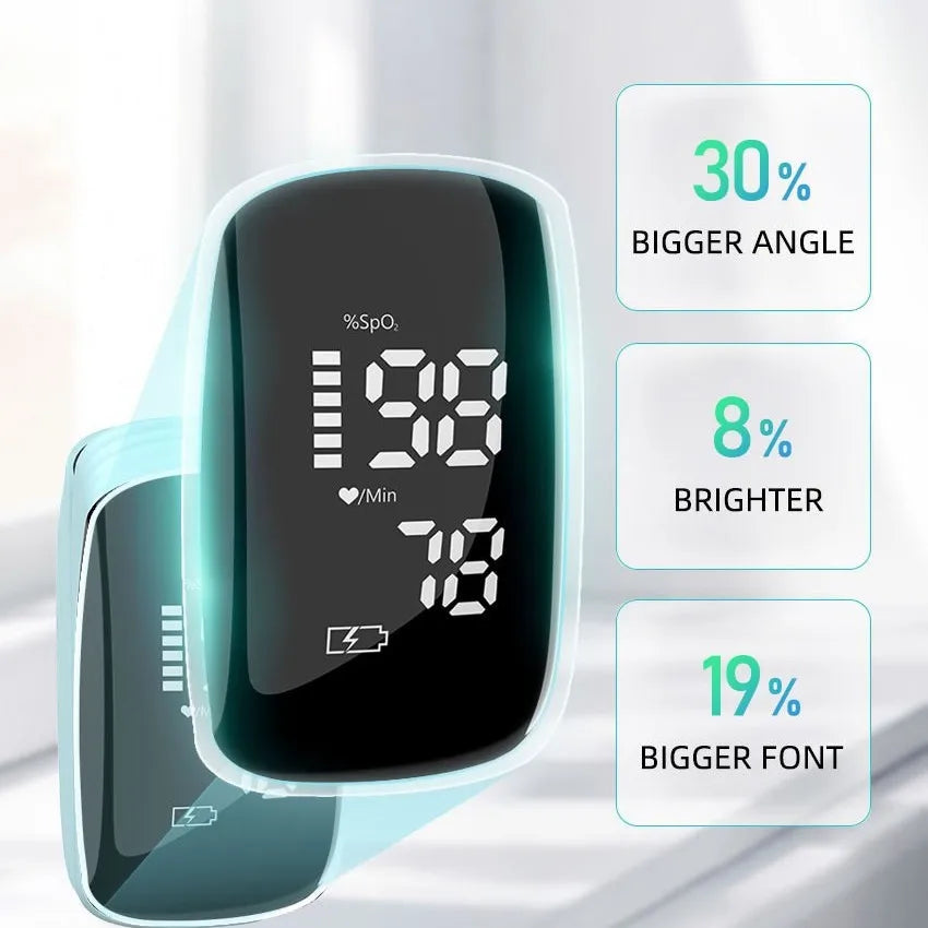 Rechargeable Fingertip Oximeter Pulse Blood Oxygen Saturation SpO2 Oximeter Tigital Heart Rate Health Monitor with Bigger LCD Screen