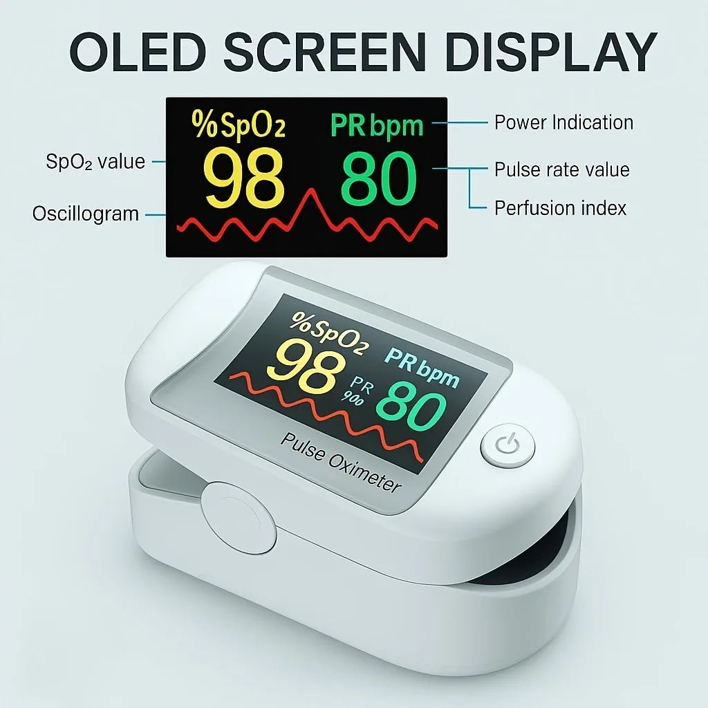 Finger Pulse Oximeter for Athletic Fingertip Pulse Oximeter Blood Oxygen Monitor Heart Rate SpO2 Monitor Batteries Included