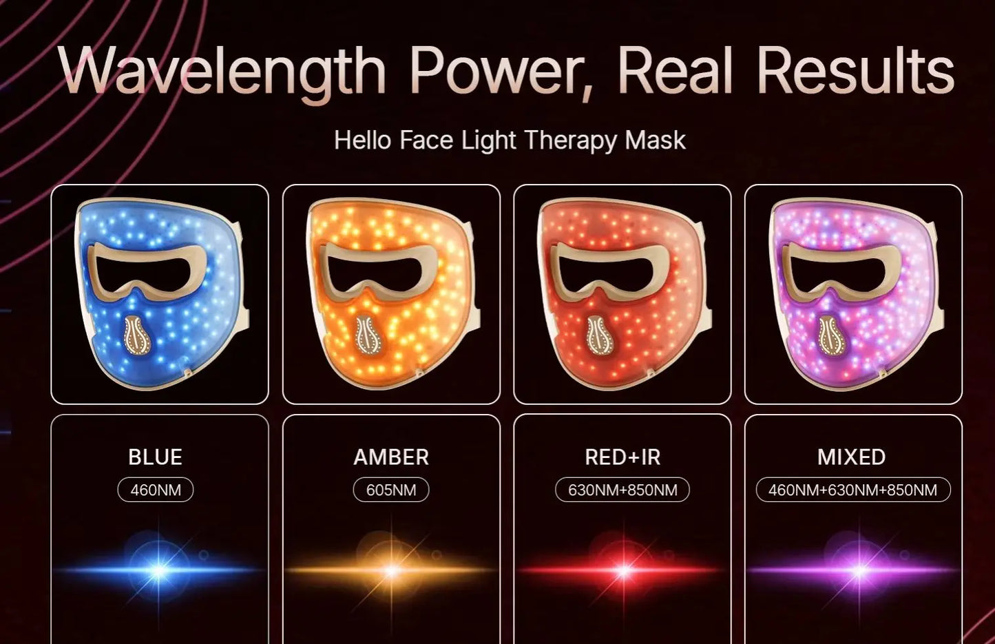 Hello Face M300 Mask - 3000mAh Battery, Skin-Like Silicone, 4D Light Therapy Khaki LED Facial Mask
