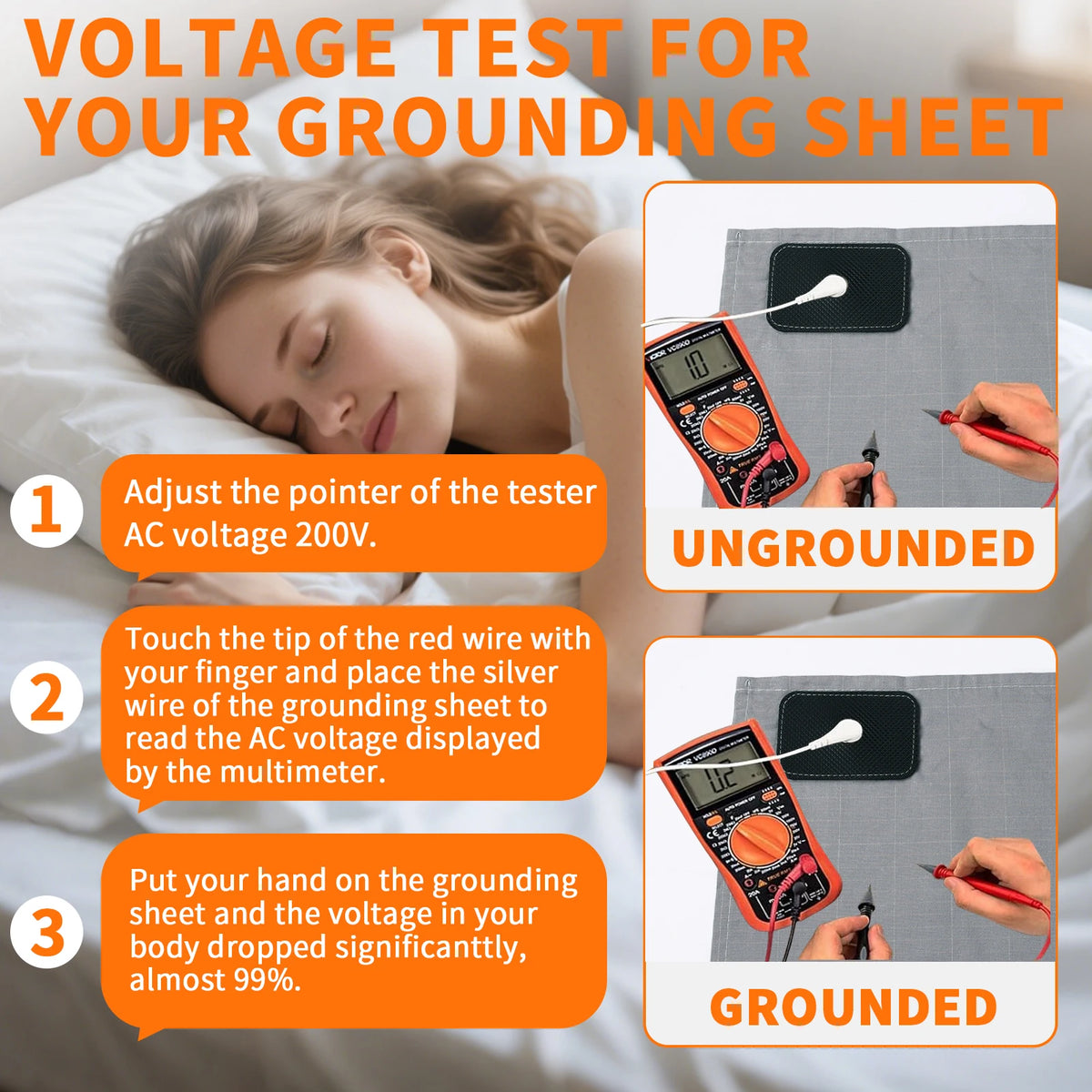 Grounding Sheets with Grounding Cord Made with Premium Cotton & Pure Silver Threads Conductive Fabric Achieve Healthy Sleep