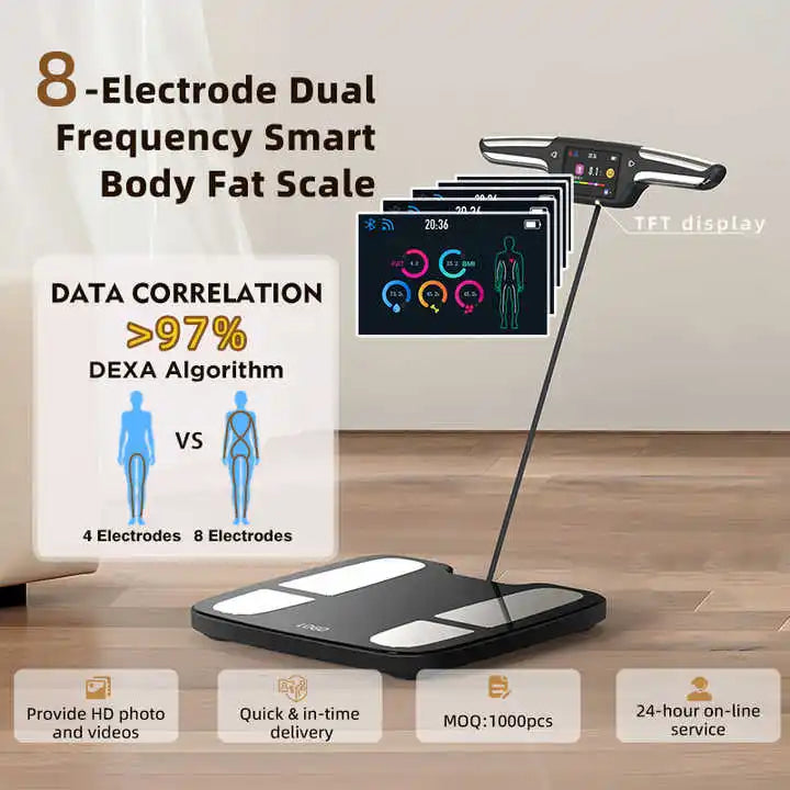 Smart Body Fat Scale 8-Electrode Body Composition Analyzer with Hand & Foot Electrodes for Segmental Muscle Fat Analysis