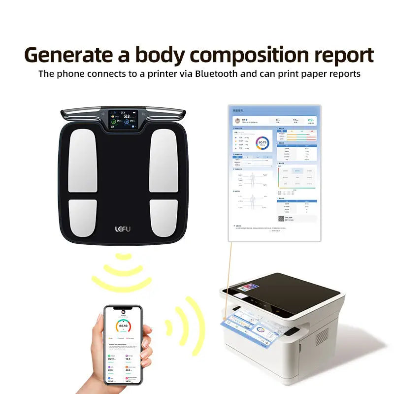 Smart Body Fat Scale 8-Electrode Body Composition Analyzer with Hand & Foot Electrodes for Segmental Muscle Fat Analysis