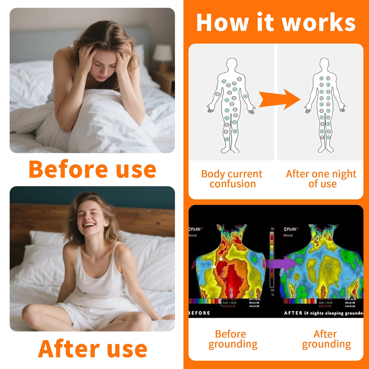 Grounding Sheets with Grounding Cord Made with Premium Cotton & Pure Silver Threads Conductive Fabric Achieve Healthy Sleep