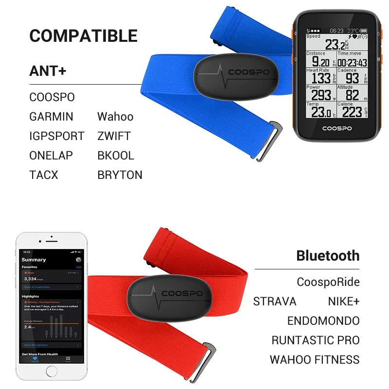 COOSPO H6 Chest Heart Rate Monitor Strap Bluetooth 4.0 ANT+ HRM Sensor Waterproof For Garmin Wahoo Bike Computer