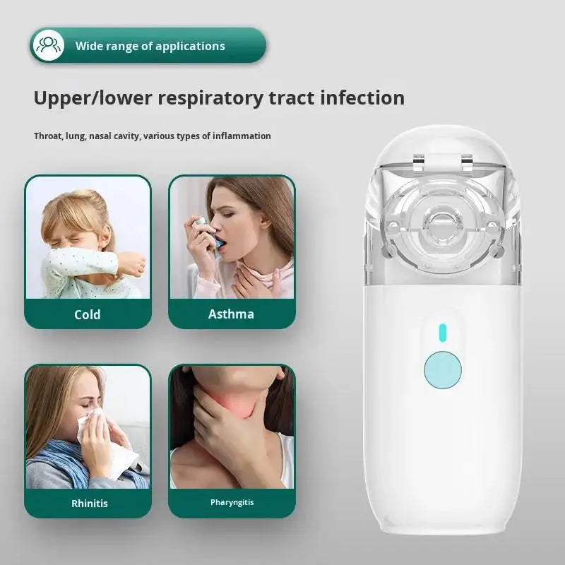 Handheld Mesh Nebulizer Suitable for Whole Family Health, Portable Device with Mesh Technology for Instant Medication Delivery, for & Travel Use, for &, Operation & Daily Care