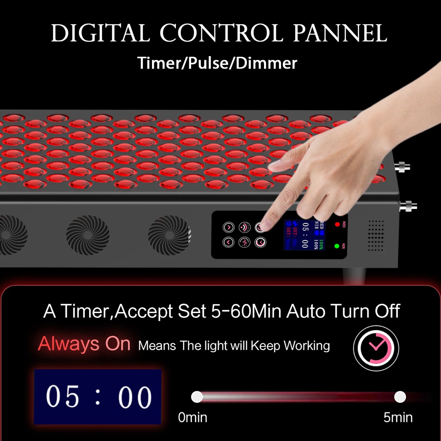 LED Red Light Therapy Panel With Dual Chip 660nm&850nm Full body red light therapy device For Home Use